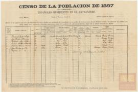 08 Españoles residentes en Veracruz