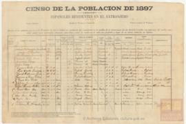 09 Españoles residentes en Veracruz